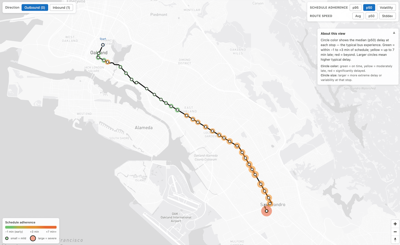 Map of an AC Transit route between Oakland and San Leandro, with stops colored by schedule adherence